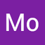 Mo R