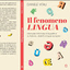 Il fenomeno lingua