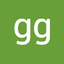 gg aker