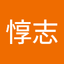 増田惇志